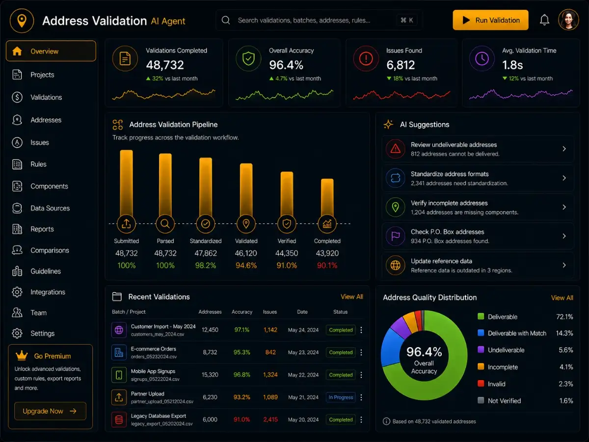 addressvalidation.app AI address validation app — dashboard preview